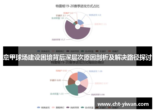 意甲球场建设困境背后深层次原因剖析及解决路径探讨