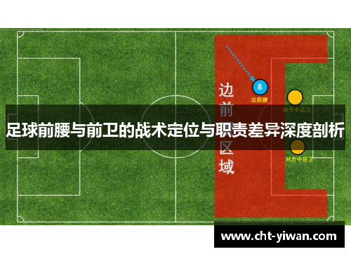 足球前腰与前卫的战术定位与职责差异深度剖析