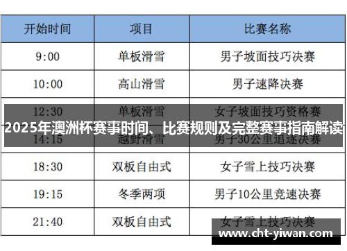 2025年澳洲杯赛事时间、比赛规则及完整赛事指南解读