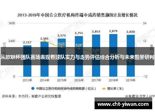 从欧联杯强队赛场表现看球队实力与走势评估综合分析与未来前景研判