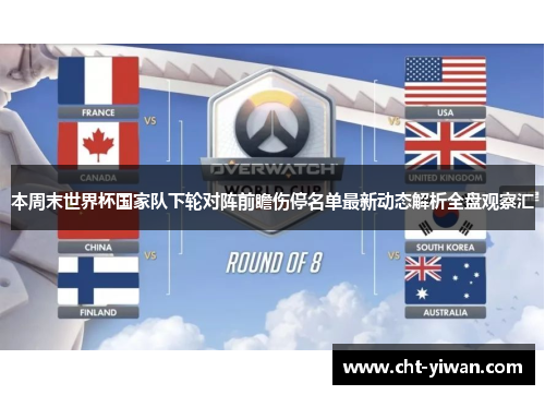 本周末世界杯国家队下轮对阵前瞻伤停名单最新动态解析全盘观察汇 本周末世界杯国家队下轮对阵前瞻伤停名单最新动态解析全盘观察汇